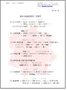 排水処理基本設計・計算式